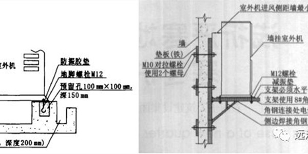 家用新風(fēng)系統(tǒng)，設(shè)計(jì)安裝切記不要忽視